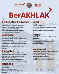 CORE VALUE BERAKHLAK
